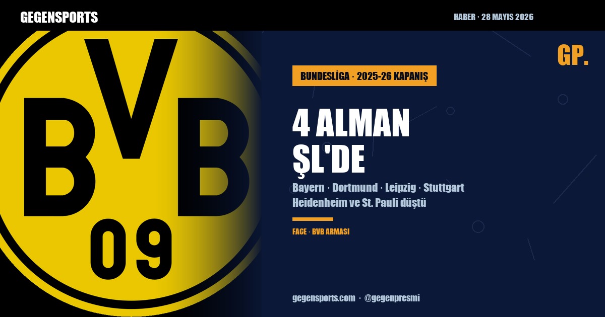 Bundesliga Kapandı: 4 Alman Takımı Şampiyonlar Ligi’nde — Dortmund, Leipzig, Stuttgart
