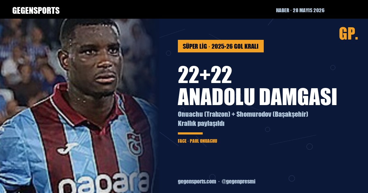 Süper Lig’in Yeni Gol Kralları Anadolu’dan: Onuachu ve Shomurodov 22’şer Golle Zirvede