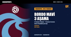 Trabzonspor 3 Aşamalı Yeni Sezon Planı: Karadeniz, Erzurum, Yurt Dışı
