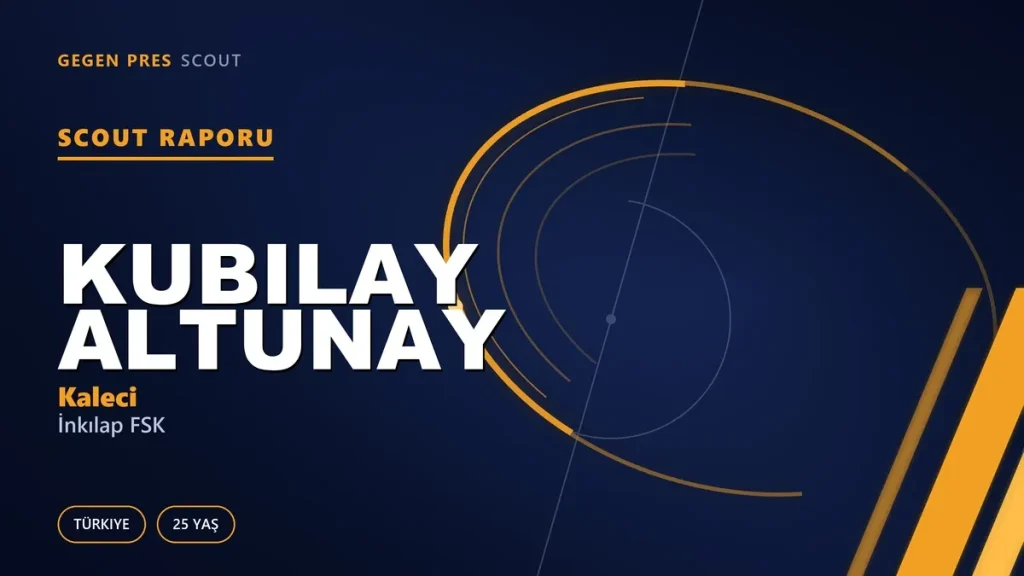 Kubilay Altunay Scout Raporu — İnkılap FSK | TFF 3.Lig 25 Yaş Kaleci