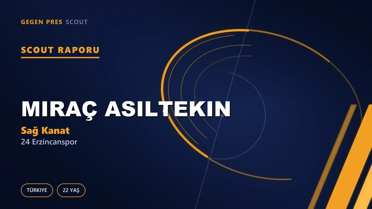 Miraç Asıltekin Scout Raporu — 24 Erzincanspor | TFF 2.Lig 22 Yaş Sağ Kanat