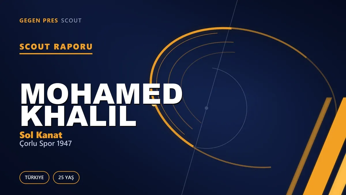 Mohamed Khalil Scout Raporu — Çorlu Spor 1947 | TFF 3.Lig 25 Yaş Sol Kanat