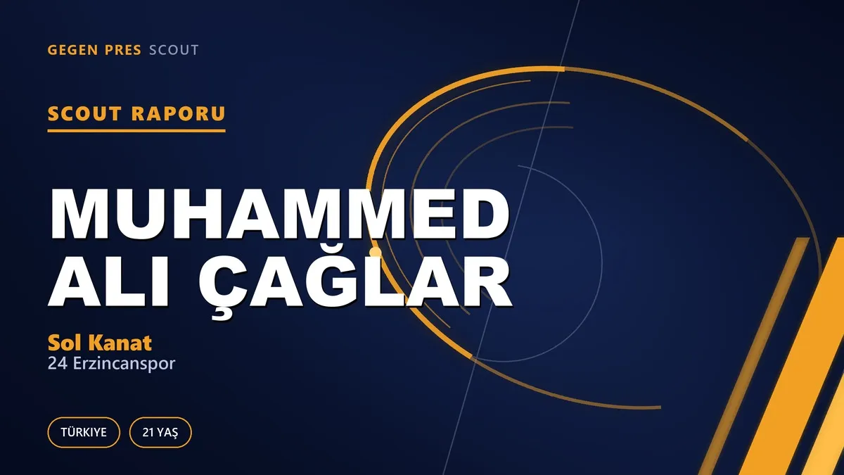 Muhammed Ali Çağlar Scout Raporu — 24 Erzincanspor | TFF 2.Lig 21 Yaş Sol Kanat
