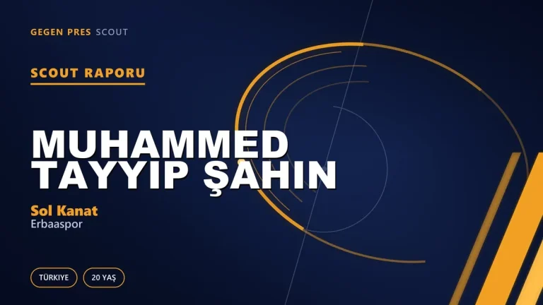 Muhammed Tayyip Şahin Scout Raporu — Erbaaspor | TFF 2.Lig 20 Yaş Sol Kanat