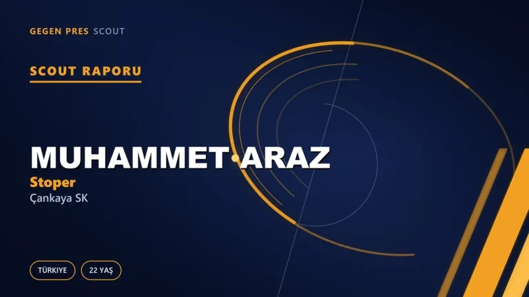 Muhammet Araz Scout Raporu — Çankaya SK | TFF 3.Lig 22 Yaş Stoper