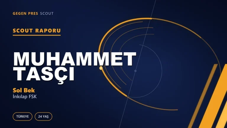Muhammet Tasçı Scout Raporu — İnkılap FSK | TFF 3.Lig 24 Yaş Sol Bek