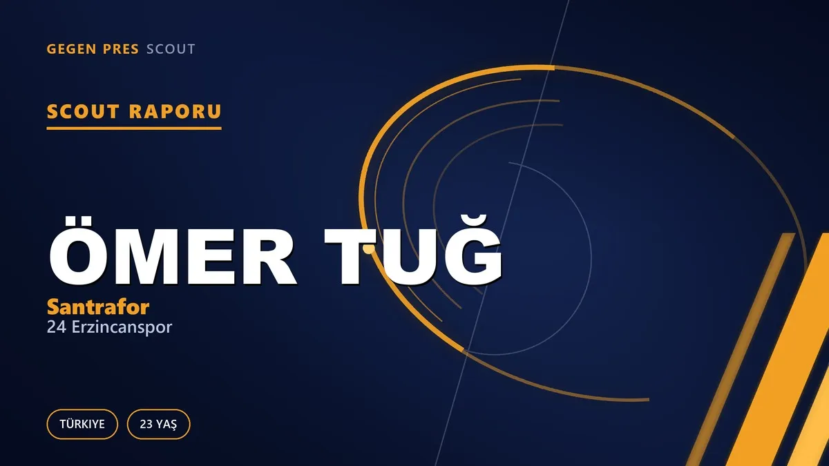 Ömer Tuğ Scout Raporu — 24 Erzincanspor | TFF 2.Lig 23 Yaş Santrafor