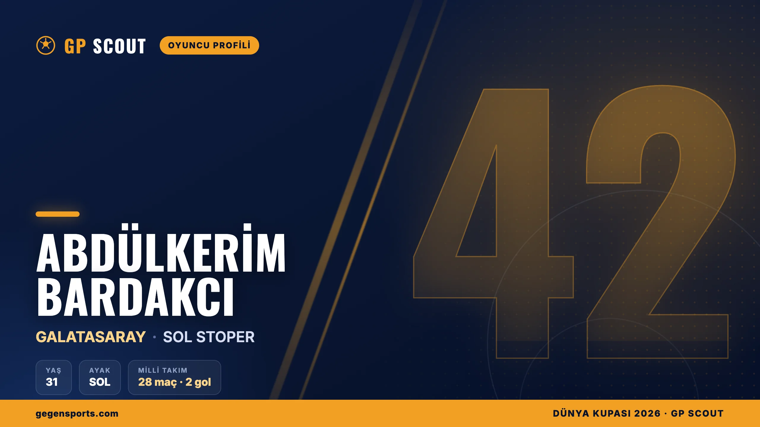 Abdülkerim Bardakcı kimdir? Konyaspor’dan Galatasaray’a, kariyeri ve millî takım