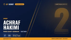 Achraf Hakimi kimdir? PSG’nin yıldız sağ beki, Fas’ın lideri, kariyeri