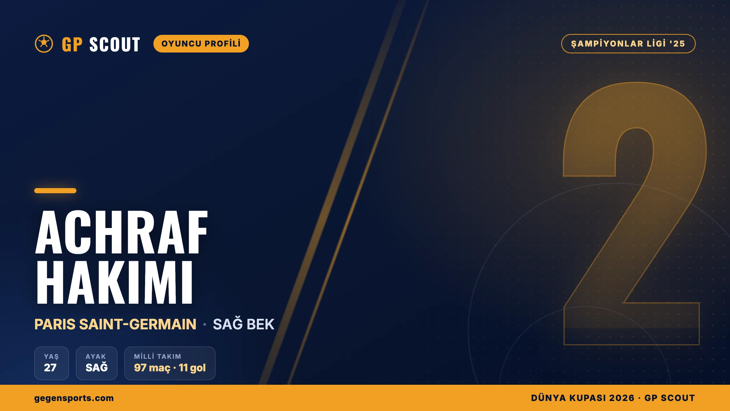 Achraf Hakimi kimdir? PSG’nin yıldız sağ beki, Fas’ın lideri, kariyeri