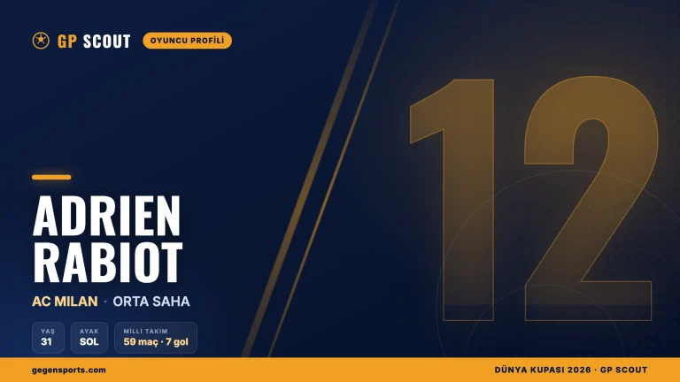 Adrien Rabiot kimdir? AC Milan’ın orta sahası, kariyeri ve transferleri