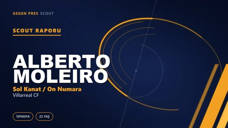Scout Raporu: Alberto Moleiro