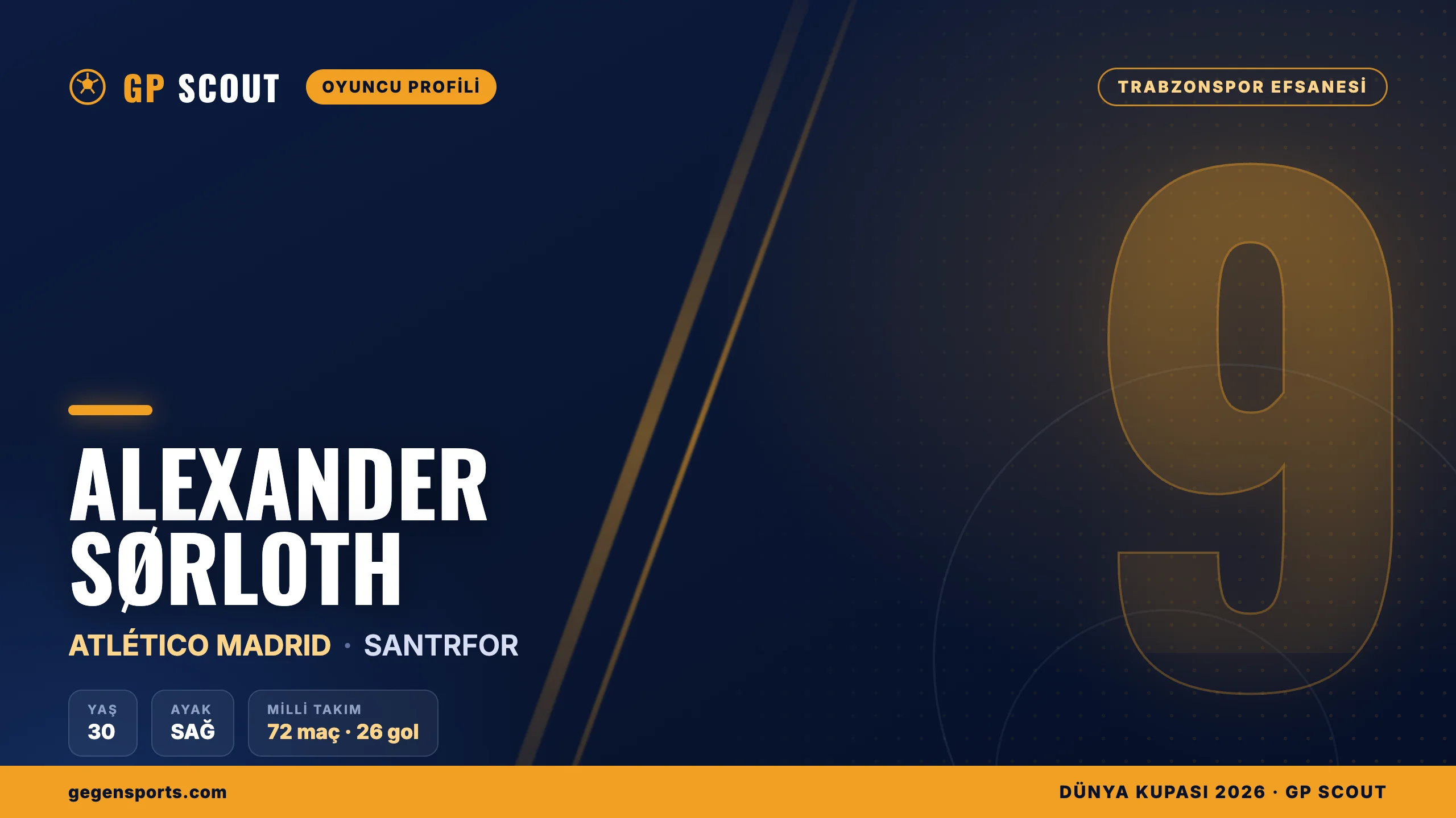 Alexander Sørloth kimdir? Atlético’nun golcüsü, Trabzonspor efsanesi, kariyeri