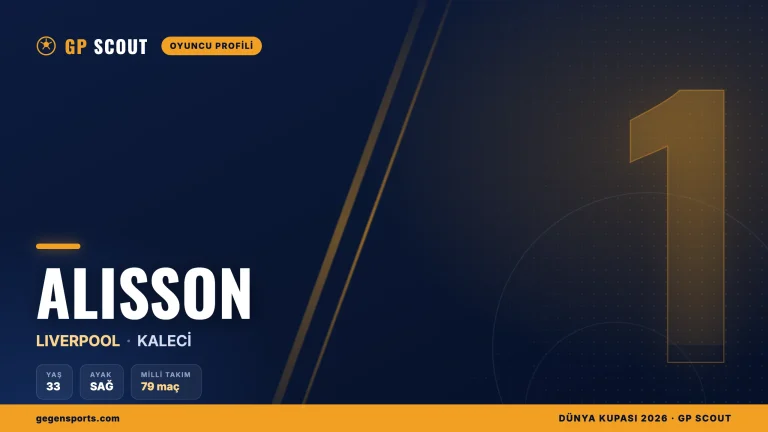 Alisson kimdir? Liverpool ve Brezilya’nın elit kalecisi, kariyeri