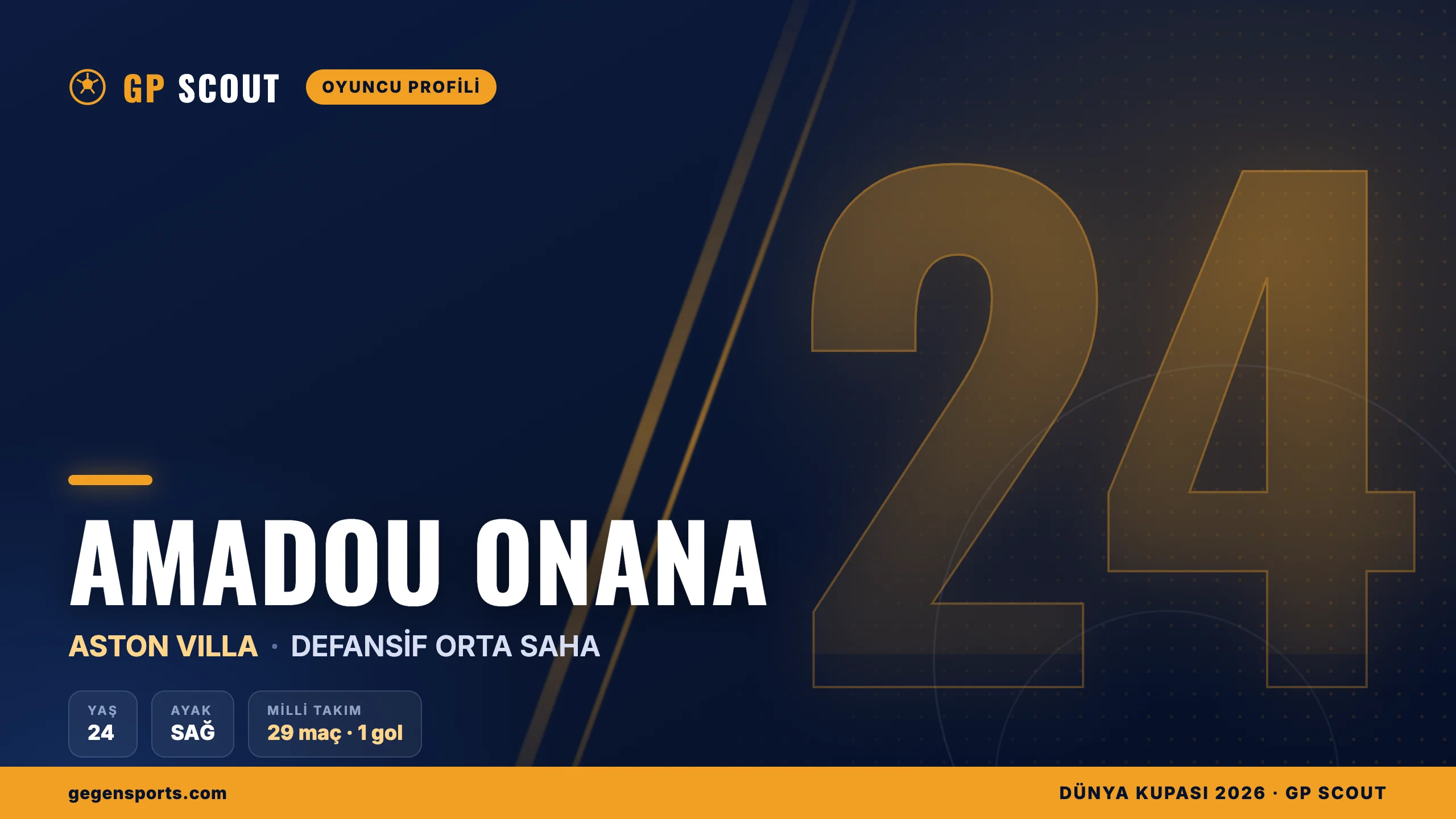 Amadou Onana kimdir? Aston Villa’nın güçlü orta sahası, kariyeri ve transferi