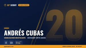Andrés Cubas kimdir? Vancouver’ın Paraguaylı yıkıcı pivotu, kariyeri