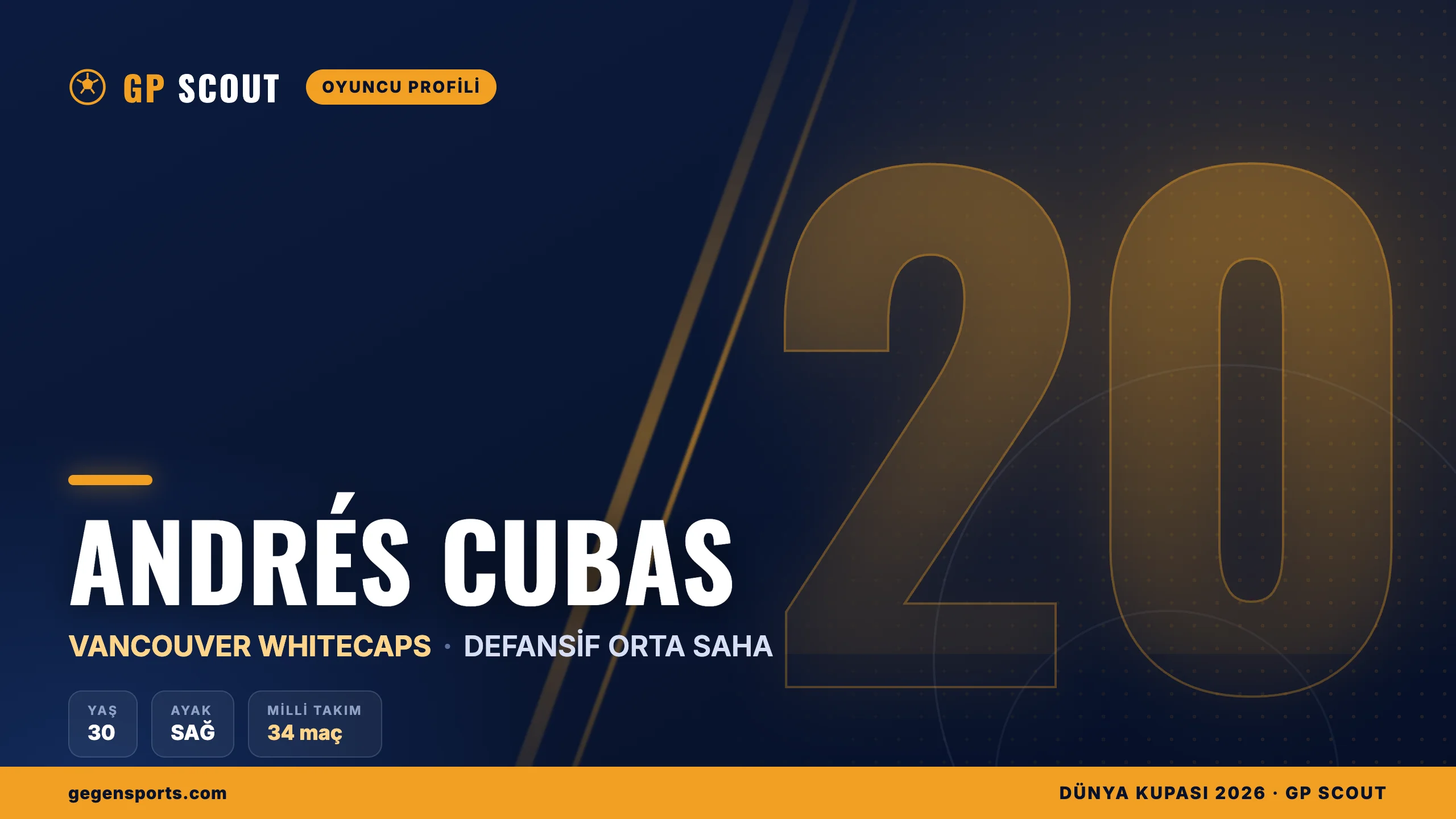 Andrés Cubas kimdir? Vancouver’ın Paraguaylı yıkıcı pivotu, kariyeri