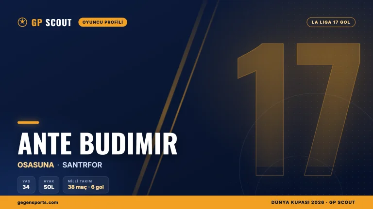 Ante Budimir kimdir? Osasuna’nın gol makinesi, La Liga’da patlayan santrfor