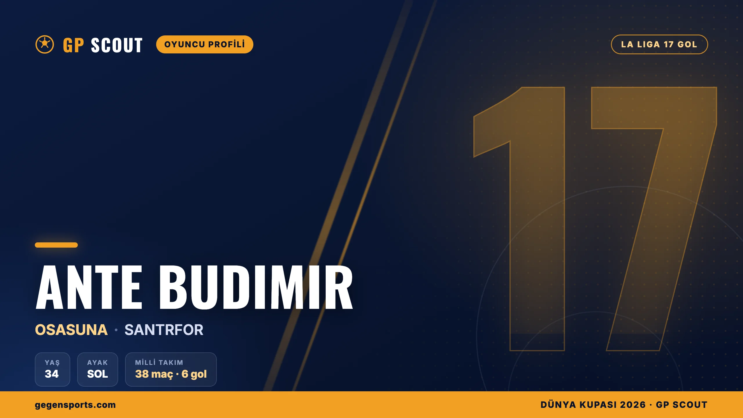 Ante Budimir kimdir? Osasuna’nın gol makinesi, La Liga’da patlayan santrfor