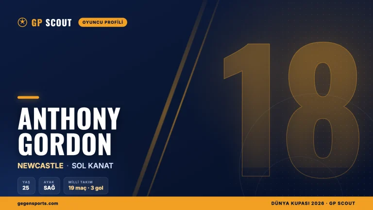 Anthony Gordon kimdir? Barcelona’ya transfer olan İngiliz kanat, kariyeri