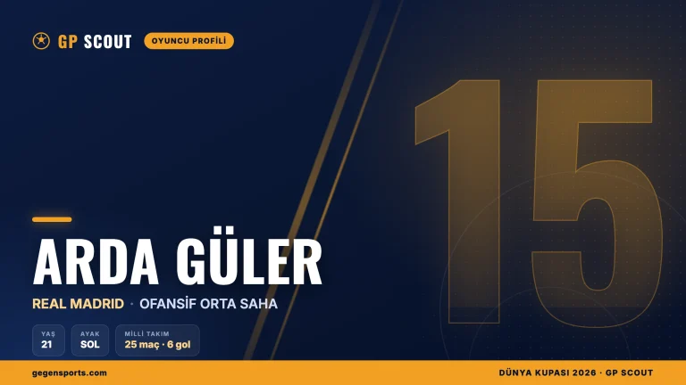 Arda Güler kimdir? Yaşı, boyu, mevkii, Real Madrid kariyeri ve transferi