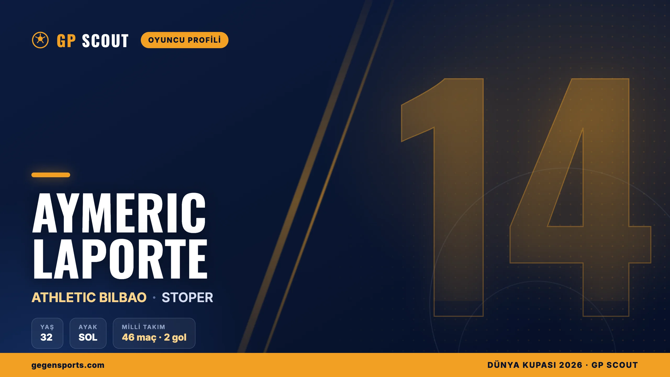 Aymeric Laporte kimdir? Fransa’yı bırakıp İspanya’yı seçen stoper, Athletic’e dönüşü