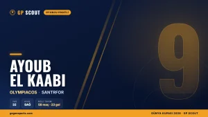 Ayoub El Kaabi kimdir? Olympiacos’un gol makinesi santrforu, kariyeri