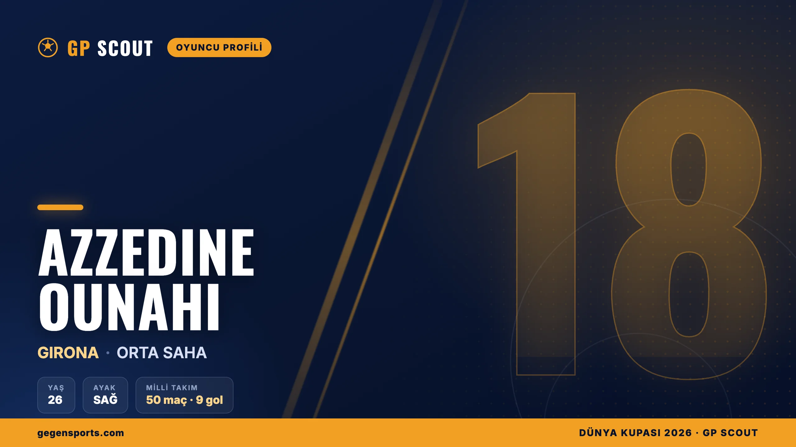 Azzedine Ounahi kimdir? Girona’nın zarif orta sahası, 2022 keşfi, kariyeri