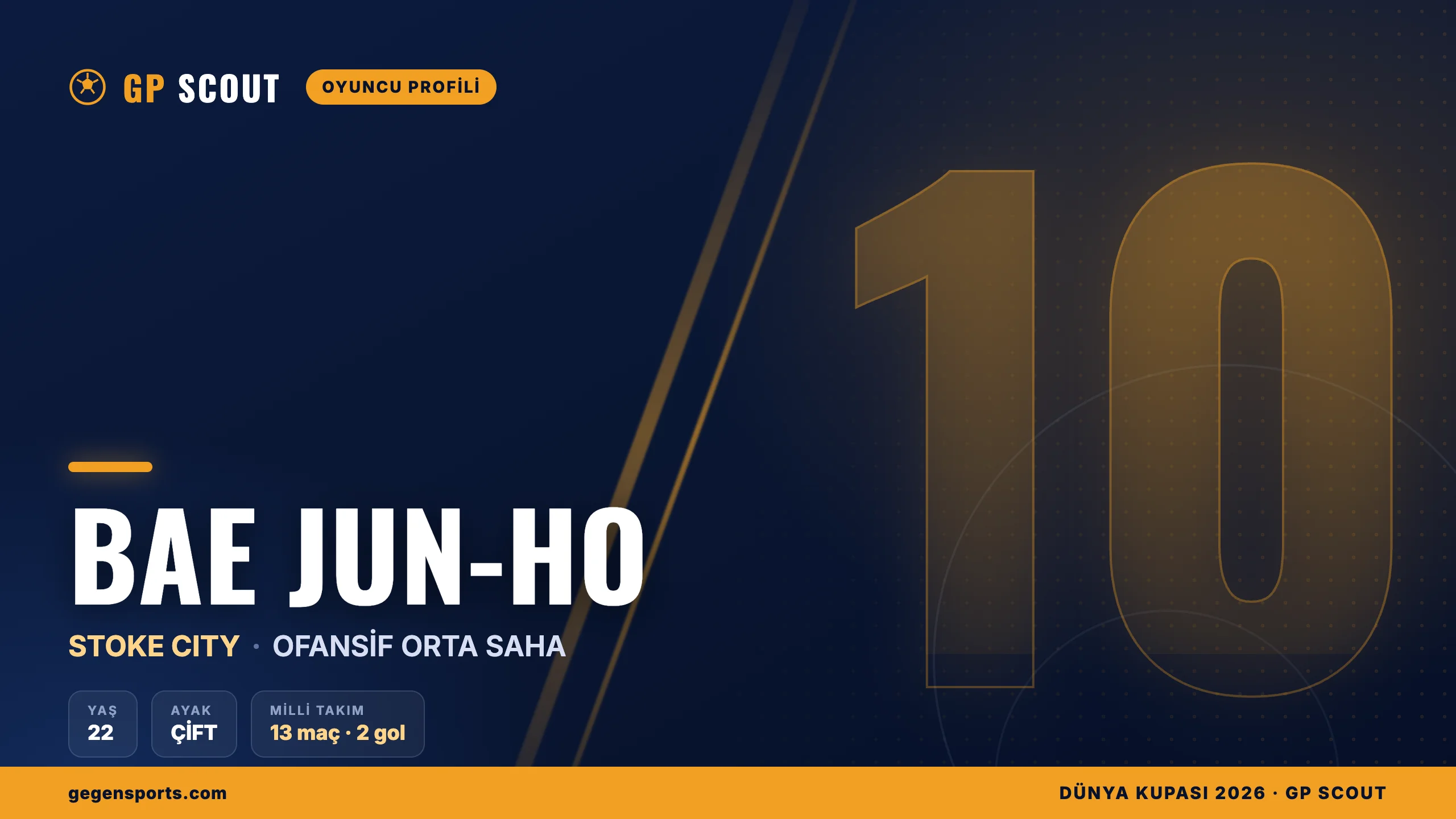 Bae Jun-ho kimdir? Stoke City’nin Güney Koreli genç yeteneği, kariyeri
