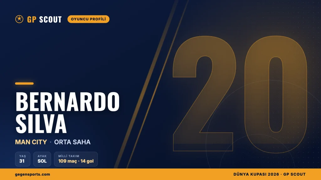 Bernardo Silva kimdir? Manchester City’nin çok yönlü orta sahası, kariyeri