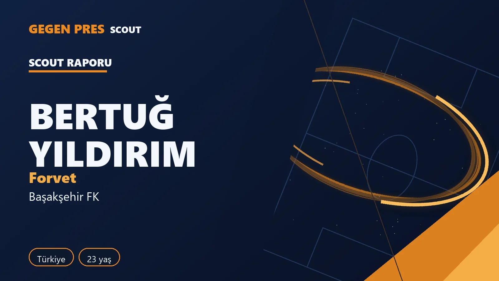 Bertuğ Yıldırım raporu: Süper Lig’de 19 maçta 7 gol — açık kaynak oyuncu analizi
