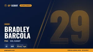 Bradley Barcola kimdir? PSG’nin hızlı kanadı, kariyeri ve transferi