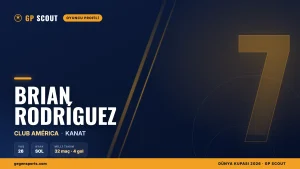 Brian Rodríguez kimdir? Club América’nın Uruguaylı kanadı, kariyeri ve transferi