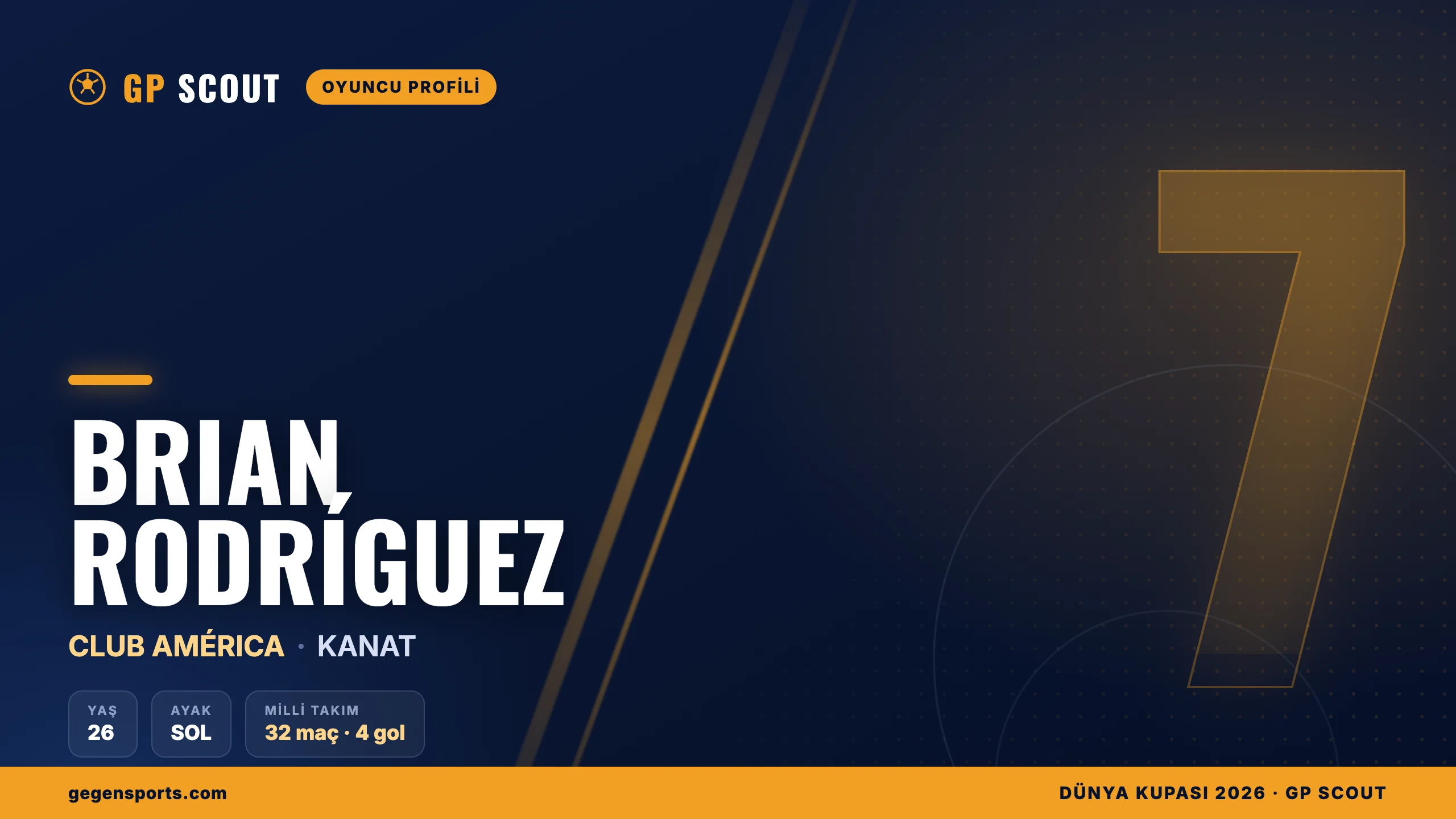 Brian Rodríguez kimdir? Club América’nın Uruguaylı kanadı, kariyeri ve transferi