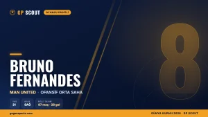 Bruno Fernandes kimdir? Manchester United kaptanı, Portekiz’in yaratıcı motoru