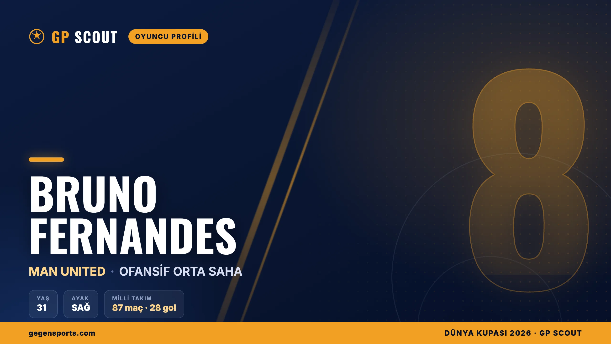 Bruno Fernandes kimdir? Manchester United kaptanı, Portekiz’in yaratıcı motoru