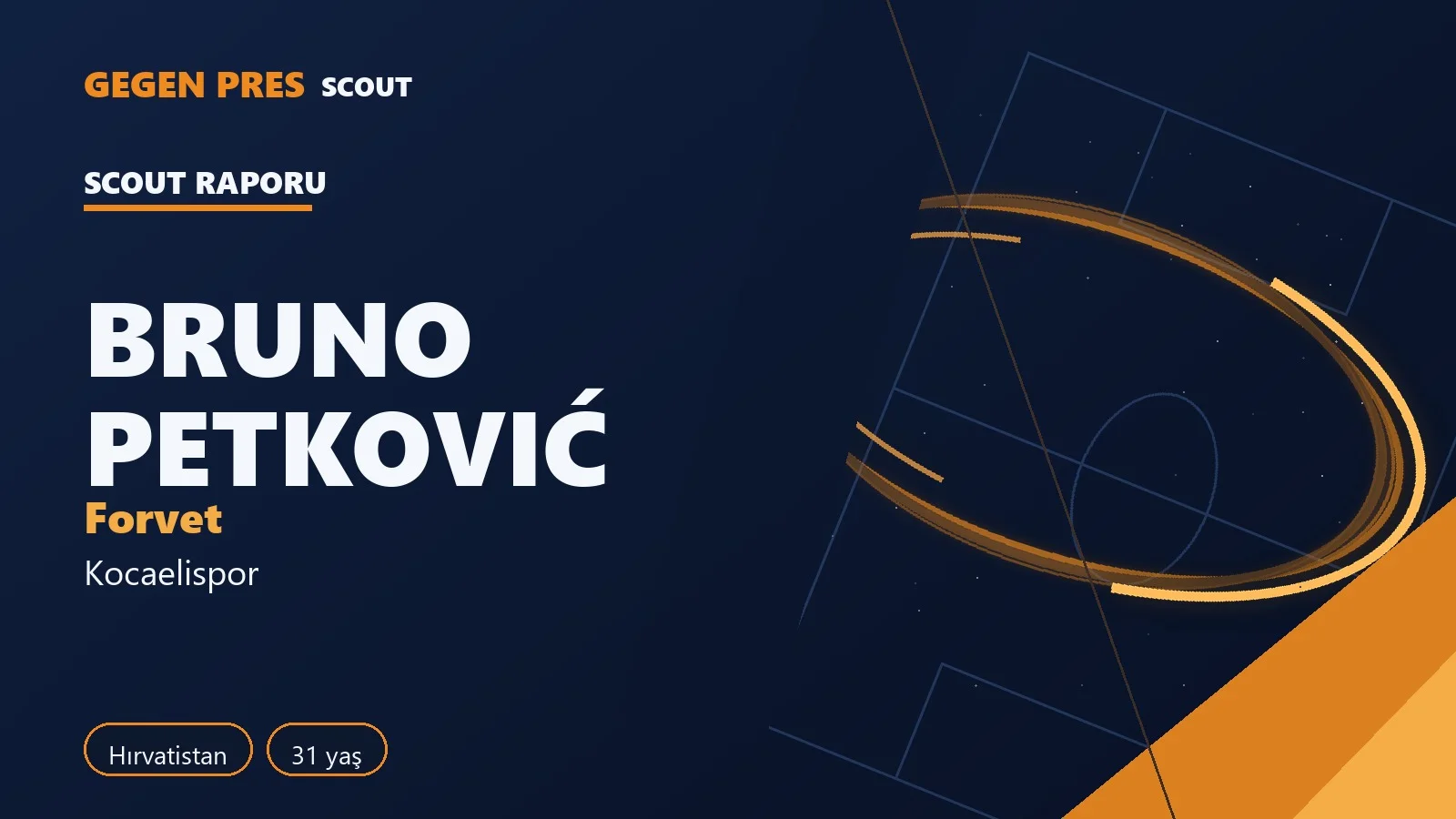 Bruno Petković raporu: Süper Lig’de 18 maçta 7 gol — açık kaynak oyuncu analizi