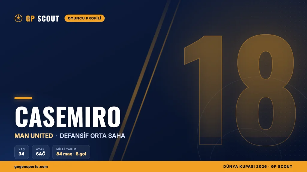 Casemiro kimdir? 5 Şampiyonlar Ligi sahibi top kapan, kariyeri ve transferi