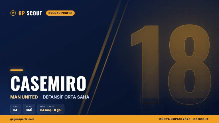Casemiro kimdir? 5 Şampiyonlar Ligi sahibi top kapan, kariyeri ve transferi