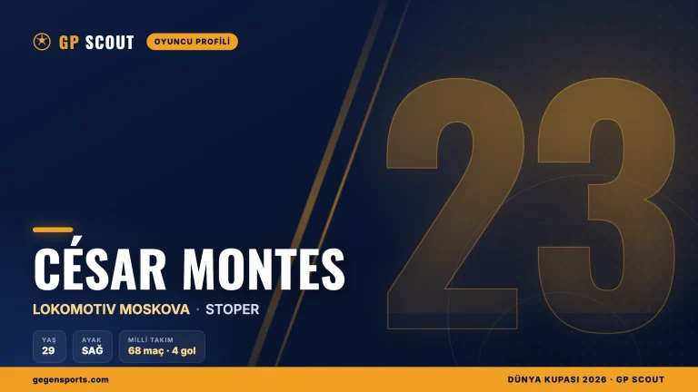 César Montes kimdir? Lokomotiv Moskova’nın hava hâkimi stoperi, kariyeri