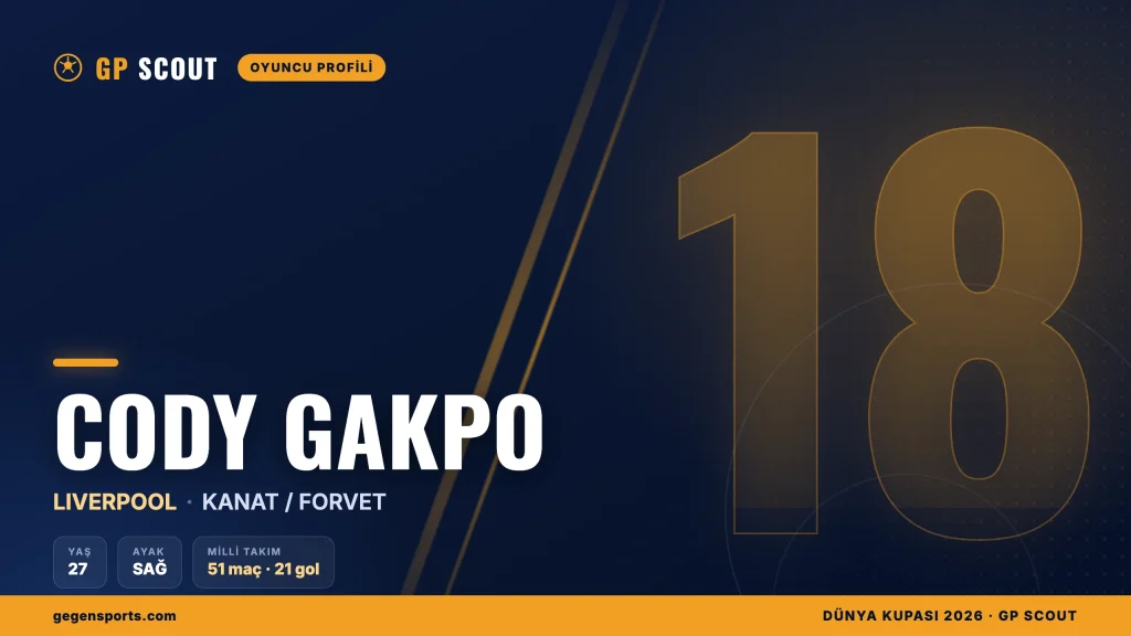 Cody Gakpo kimdir? Liverpool’un çok yönlü hücumcusu, kariyeri ve Hollanda millî takımı