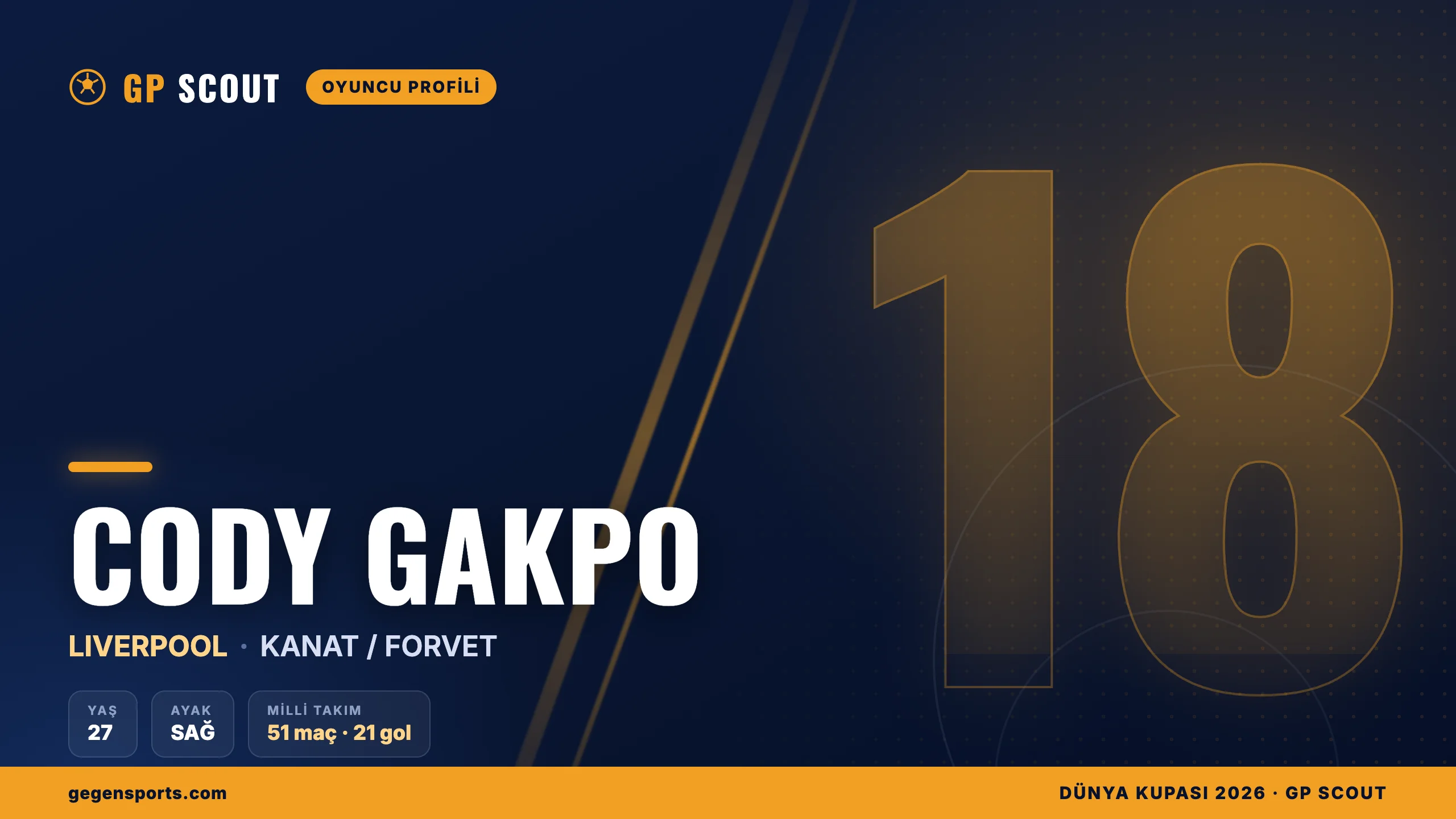 Cody Gakpo kimdir? Liverpool’un çok yönlü hücumcusu, kariyeri ve Hollanda millî takımı