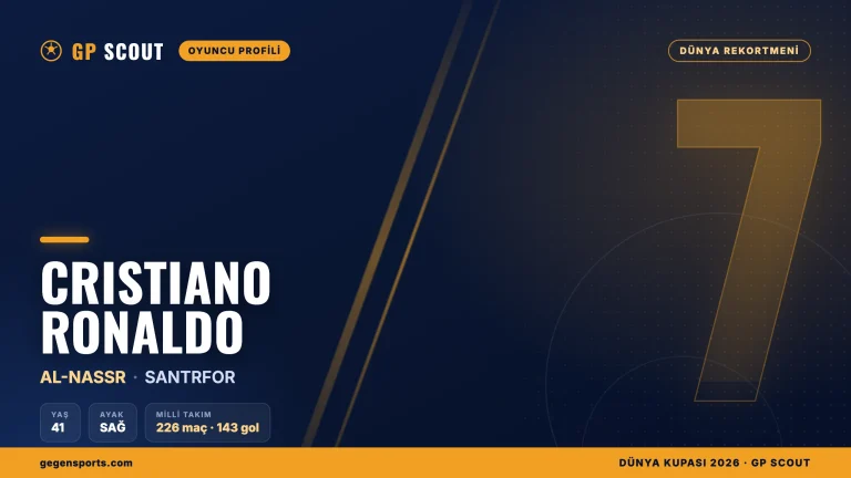 Cristiano Ronaldo kimdir? Dünya rekortmeni golcü, Portekiz kaptanı ve 6. Dünya Kupası