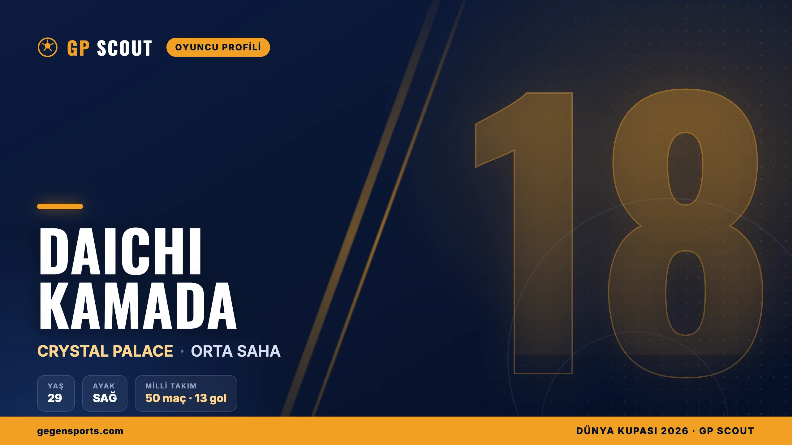 Daichi Kamada kimdir? Crystal Palace’ın yaratıcı orta sahası, kariyeri