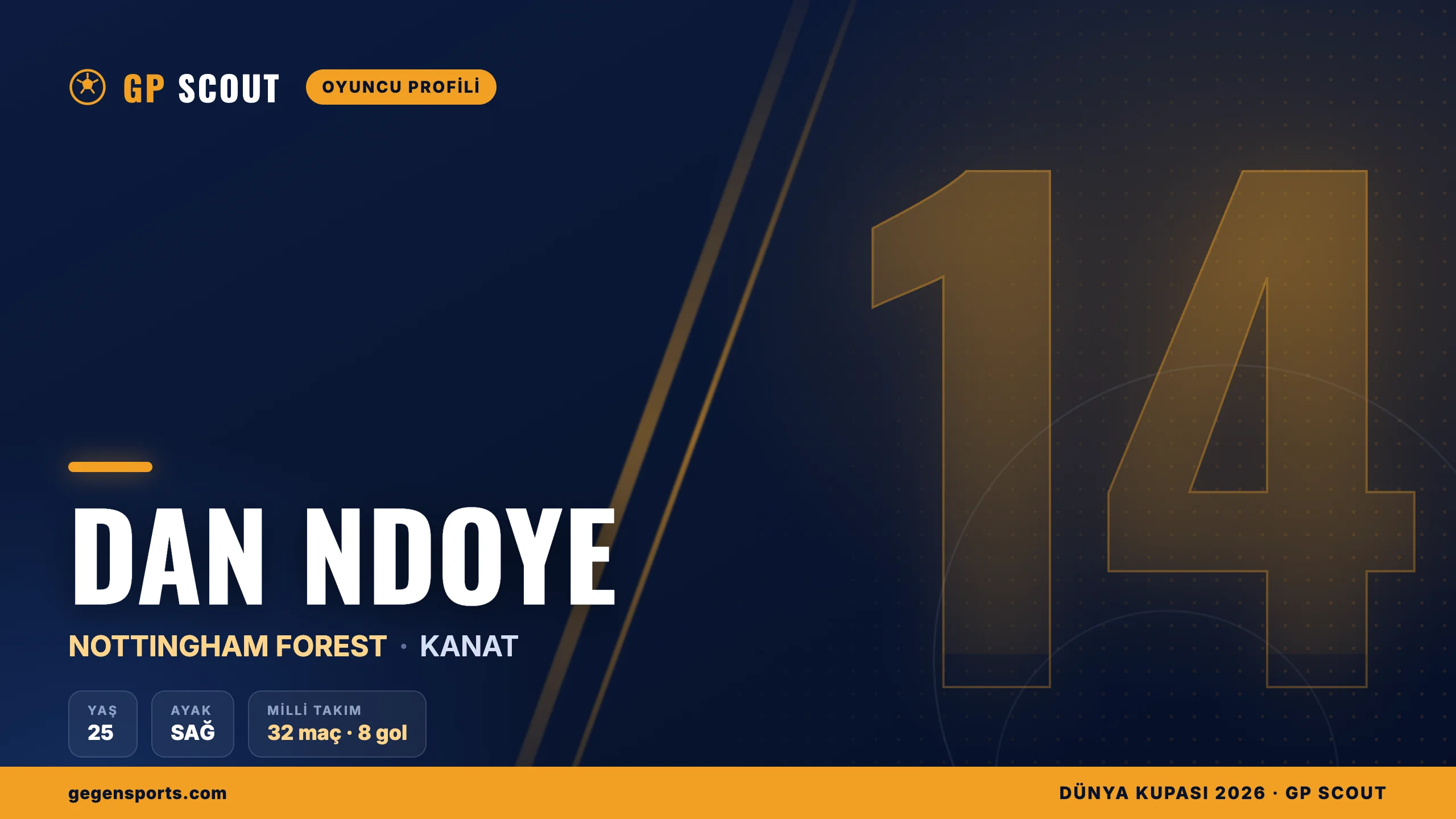 Dan Ndoye kimdir? Nottingham Forest’ın hızlı kanadı, Coppa Italia kahramanı