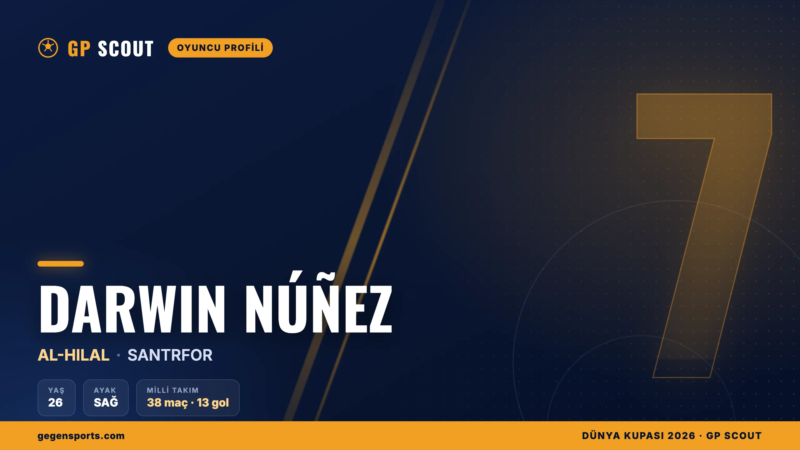 Darwin Núñez kimdir? Liverpool’dan Al-Hilal’e giden ‘Panter’, kariyeri ve transferi