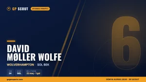 David Møller Wolfe kimdir? Wolves’un hücumcu sol beki, kariyeri
