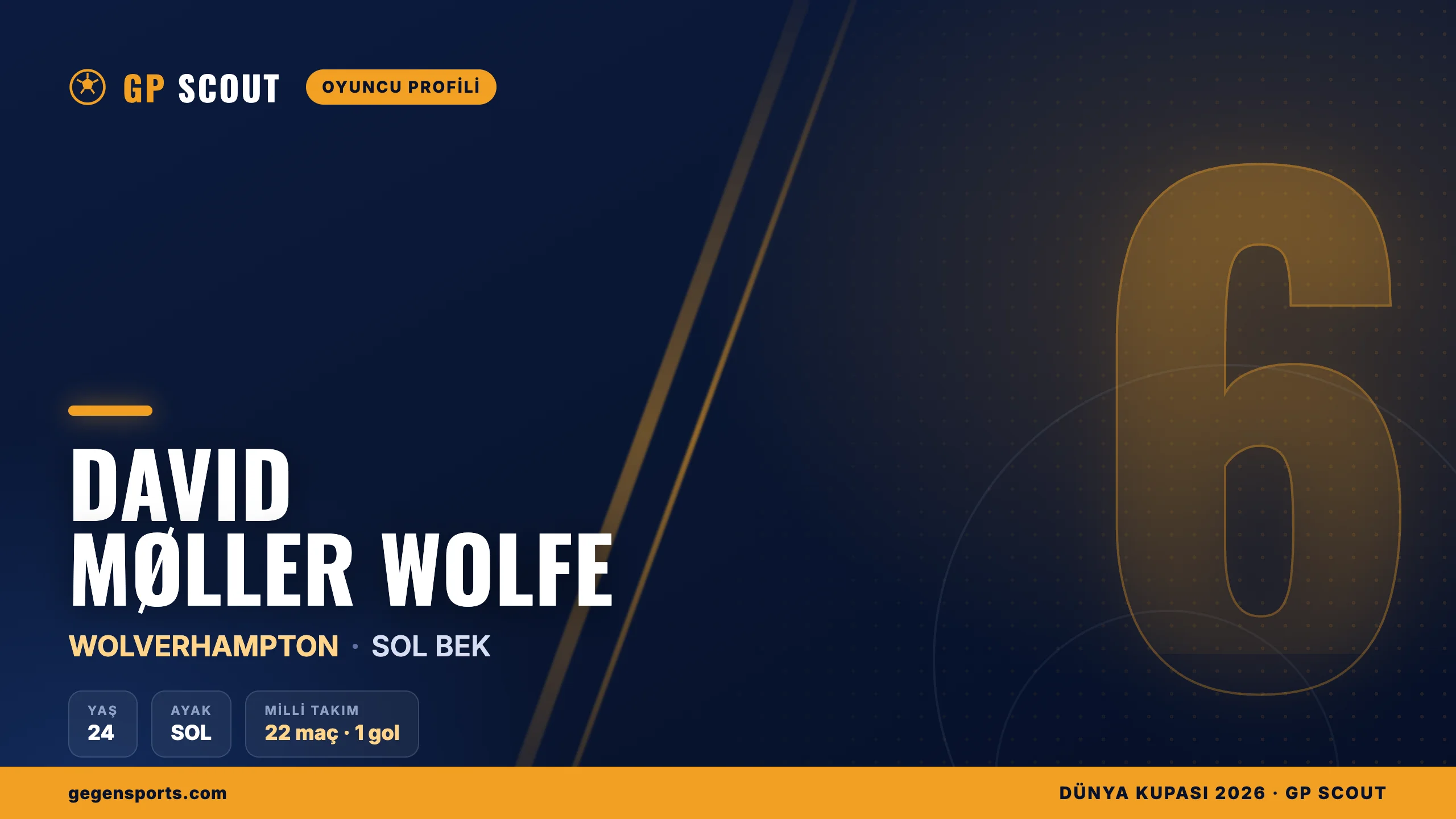 David Møller Wolfe kimdir? Wolves’un hücumcu sol beki, kariyeri
