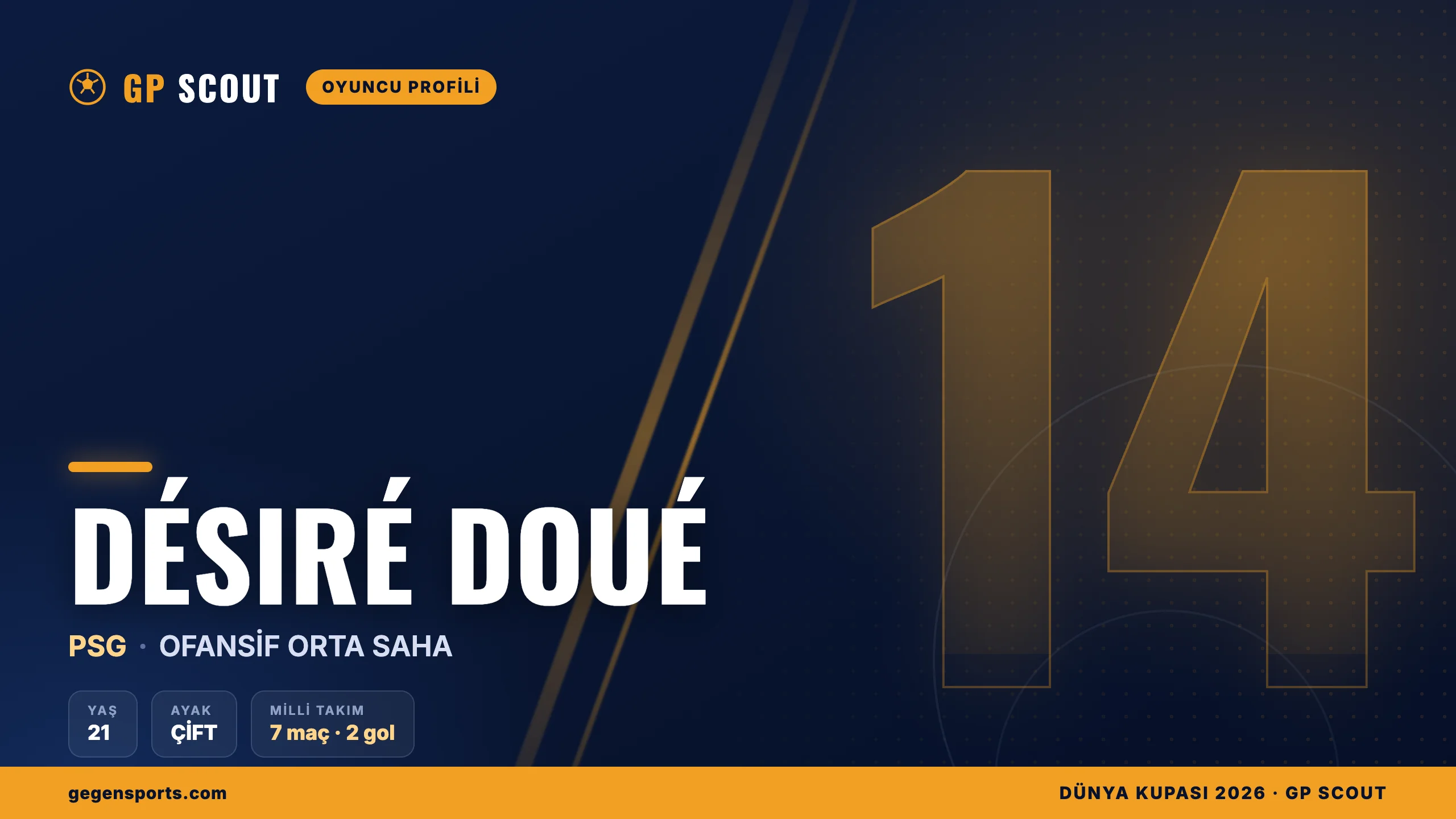 Désiré Doué kimdir? PSG’nin genç yıldızı, Şampiyonlar Ligi finali ve kariyeri