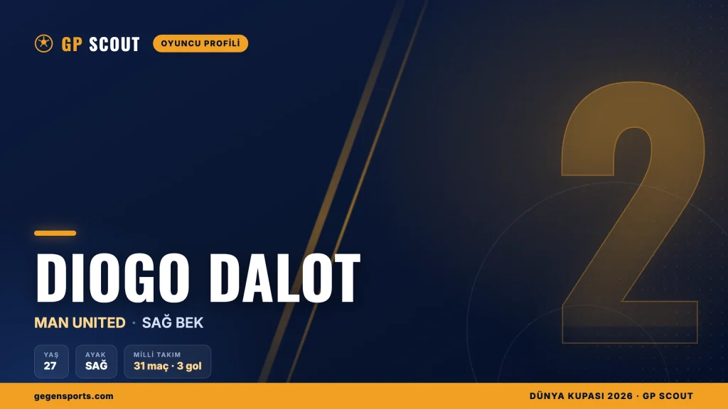 Diogo Dalot kimdir? Manchester United’ın çok yönlü beki, kariyeri